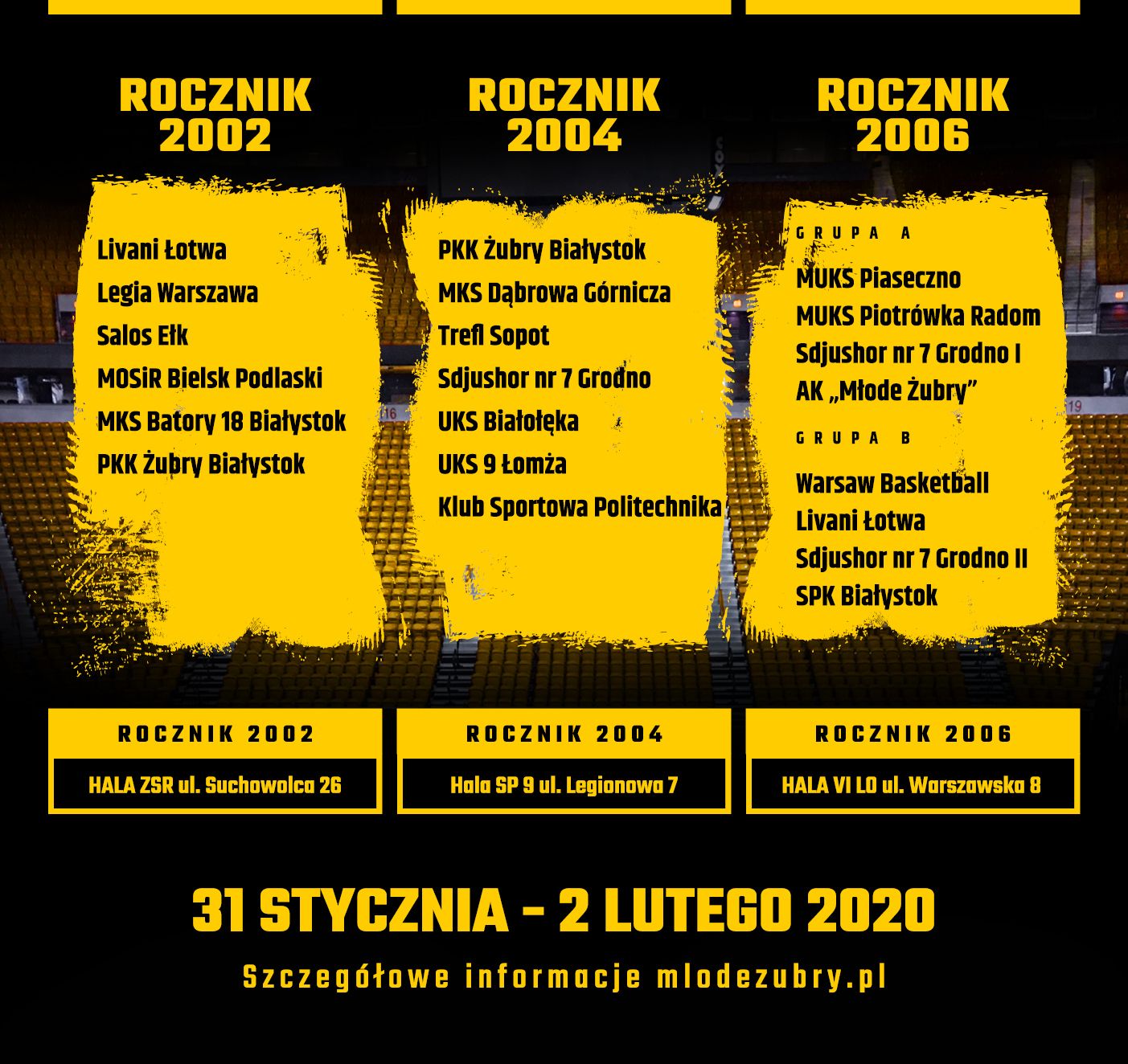 VII Dojlidy CUP 2020