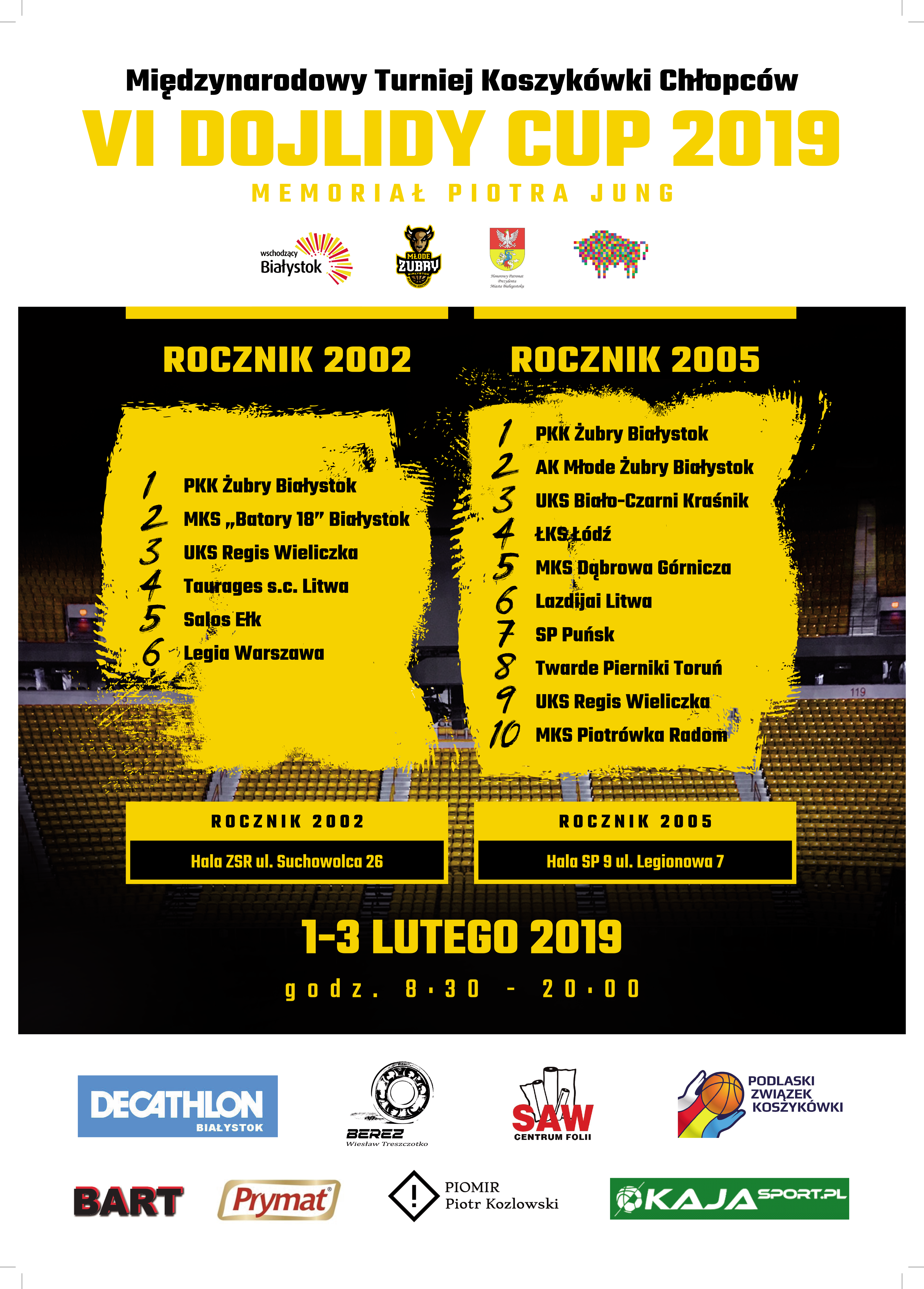 VI Dojlidy CUP 2019 - Sprawozdanie